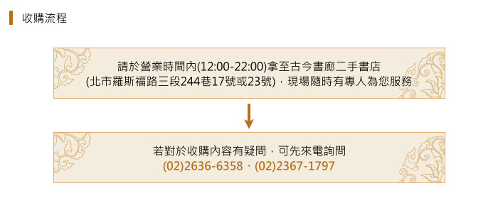 二手書,二手書收購,收購二手書,二手書收購專賣店,台北二手書收購,高價收購二手書,現金收購二手書